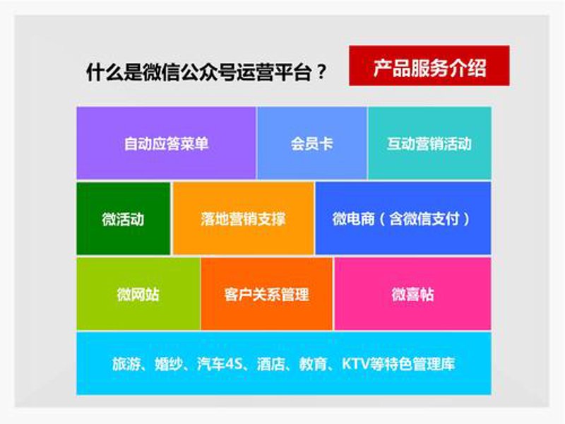 商城搭建新趋势：如何高效布局您的在线零售帝国